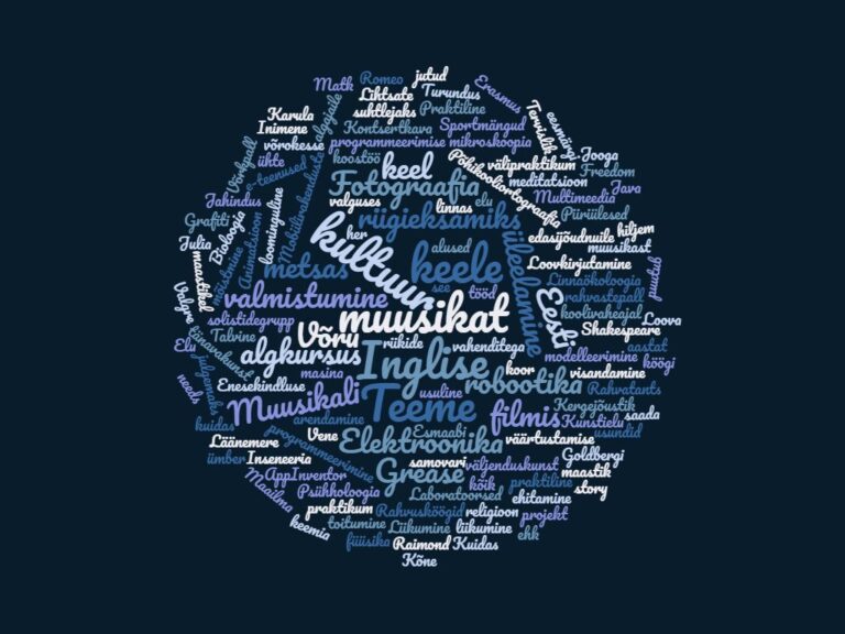 wordcloud