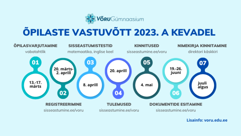 Vastuvõtt 2023 vaike